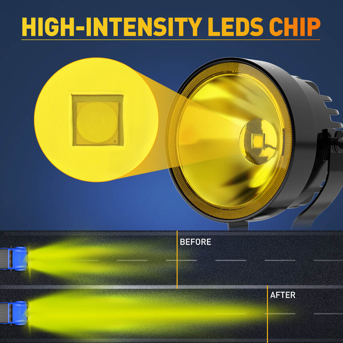 4 Inch Round LED Light Pods Fog Light Led Work Light NAOEVO 4 Inch Round LED Light Pods Fog Light Led Work Light NAOEVO