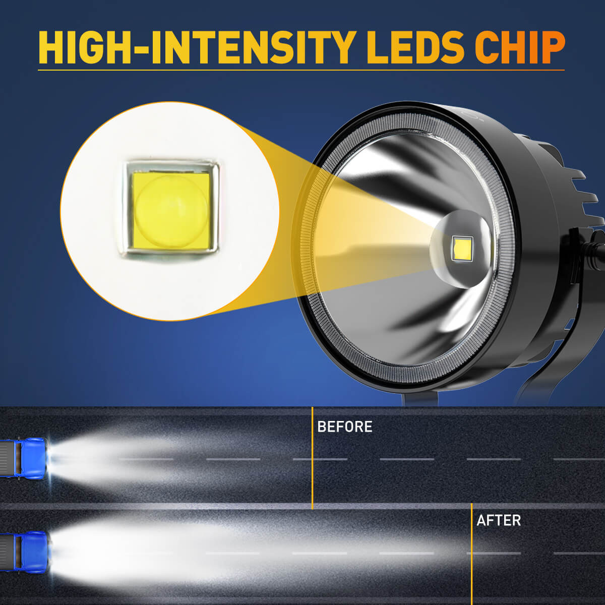 4 Inch Round LED Light Pods Fog Light Led Work Light - NAOEVO