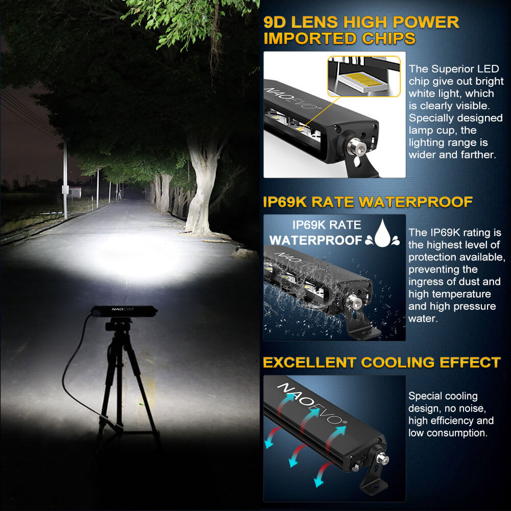 10 Inch 40W 12D LED Light Bar Barra Led Fog Light | Naoevo