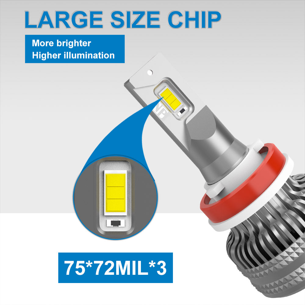 H3 LED Headlight Bulb 100W 12000LM | NAOEVO NP Series