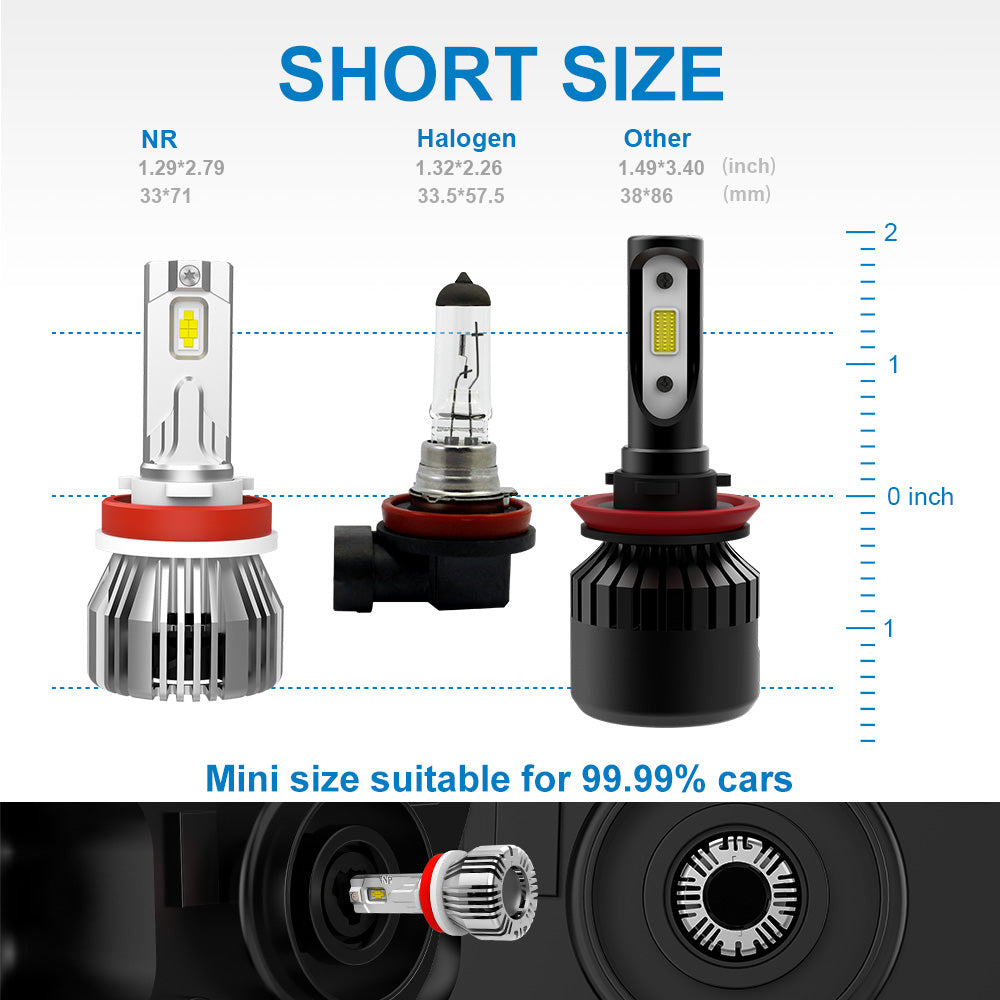 Wireless H11 LED Headlight Bulb 100W 12000LM 6500K White Plug and Play