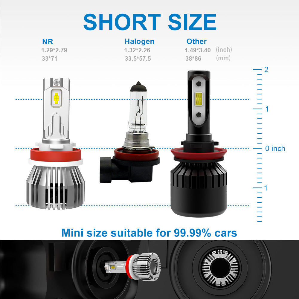 H4 LED Headlight Bulb 110W 13200LM White | NAOEVO NR Series