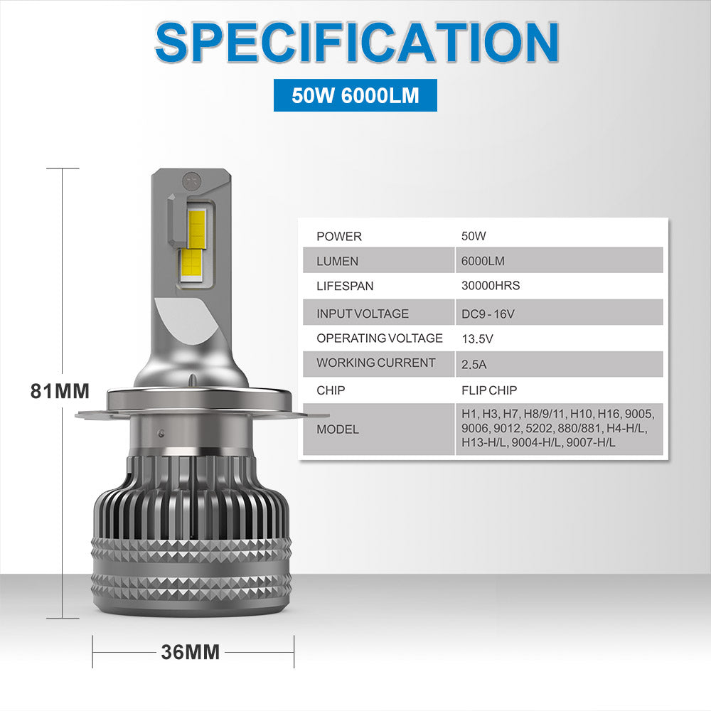 100W 12000LM H4 Led Headlight Conversion Kit NP | NAOEVO