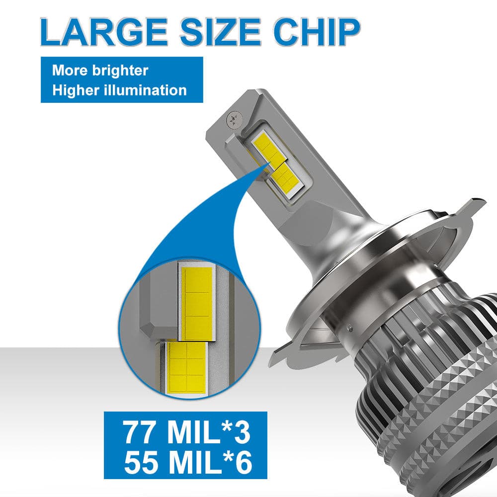 Top Efficient H7 LED Car Light Bulb 100W 12000LM Safe Beam Pattern - NAOEVO