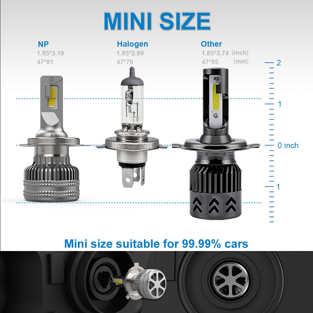 Top Efficient H7 LED Car Light Bulb 100W 12000LM Safe Beam Pattern - NAOEVO