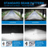 Top Efficient H7 LED Car Light Bulb 100W 12000LM Safe Beam Pattern - NAOEVO