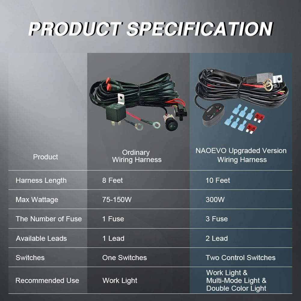 Naoevo LED Light Bar Wiring Harness