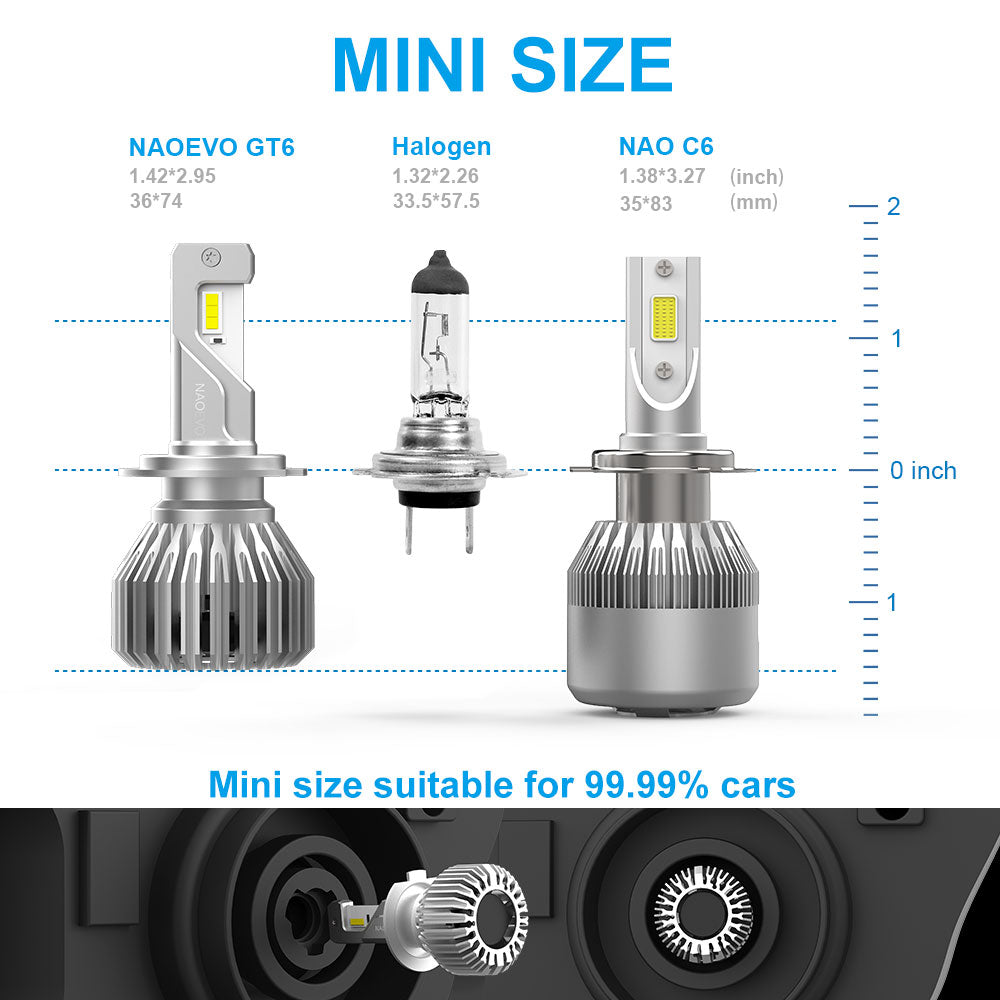 H7 LED Headlight Bulbs Mini Size Wireless 10000 Lumens Fanless