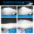 90W10000LMH7 Led Headlight Bulb GT6 SeriesNAOEVO