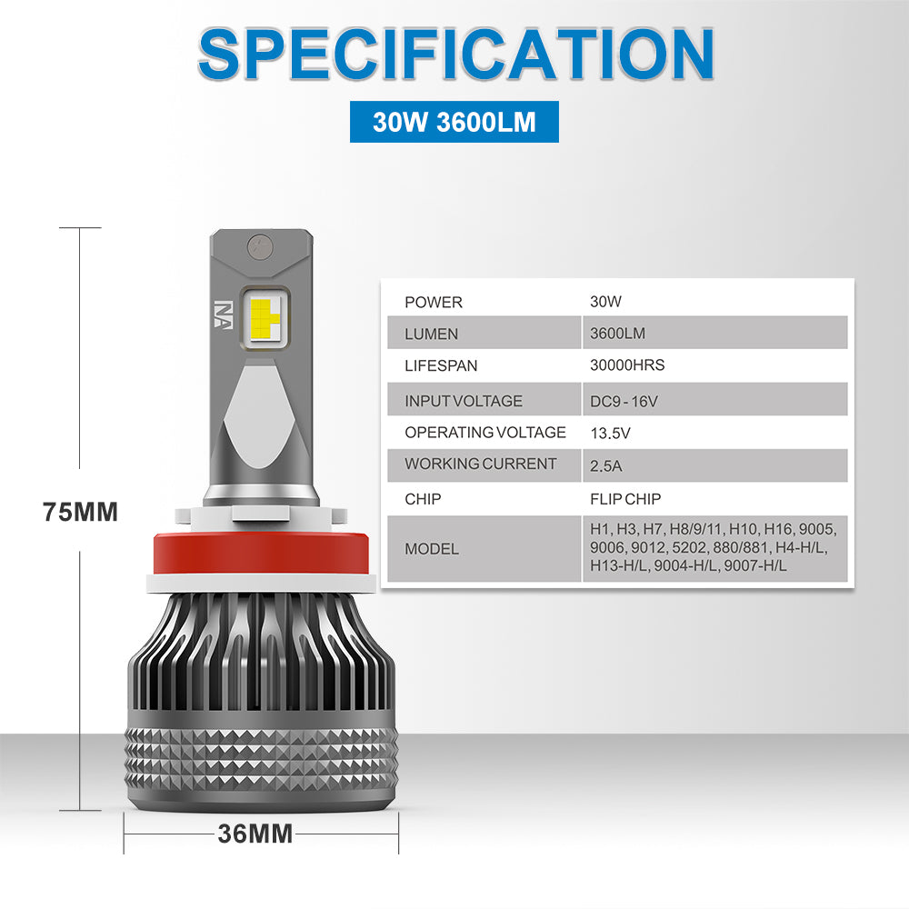 H8/9/11 LED Headlight Bulb 60W 7200LM White | NAOEVO NA Series - NAOEVO