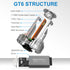 H13 LED Headlight Bulb 90W 10000LM White | NAOEVO GT6 Series - NAOEVO