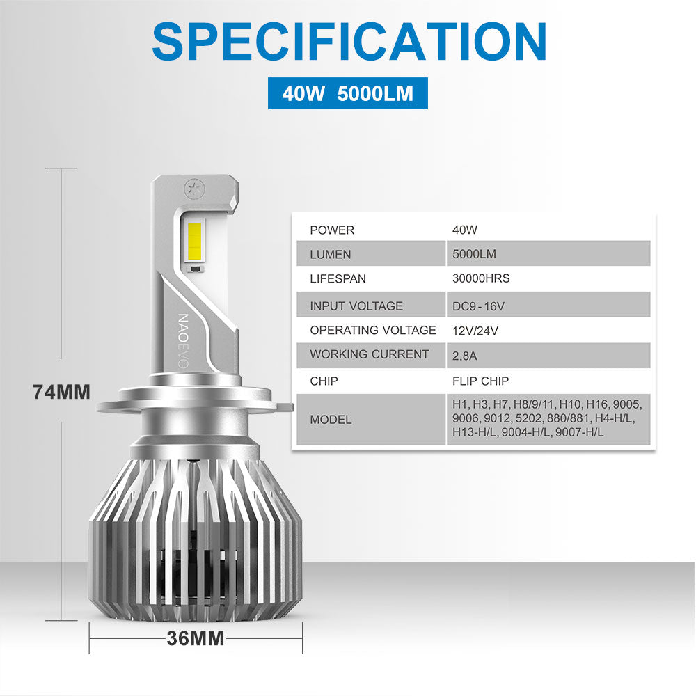 H13 LED Headlight Bulb 90W 10000LM White | NAOEVO GT6 Series - NAOEVO