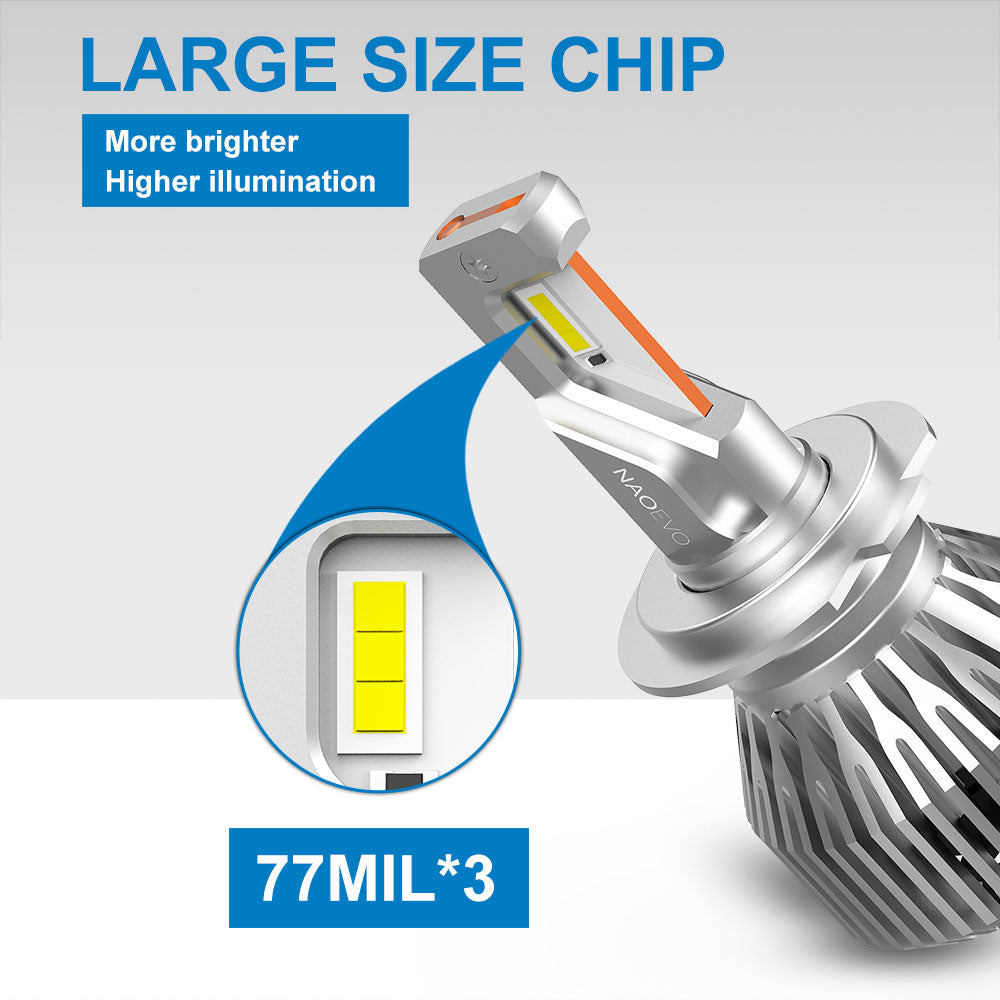 H13 LED Headlight Bulb 90W 10000LM White | NAOEVO GT6 Series - NAOEVO