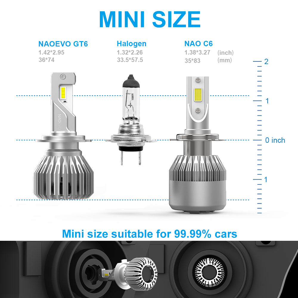 Compact H1 LED Headlight Bulb