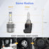 H15 LED Headlight Bulbs High Beam with DRL Super Bright White 6000K 72W 7600lm - NAOEVO