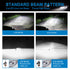 H4 LED Headlight Bulb 60W 7200LM White | NAOEVO NA Series - NAOEVO