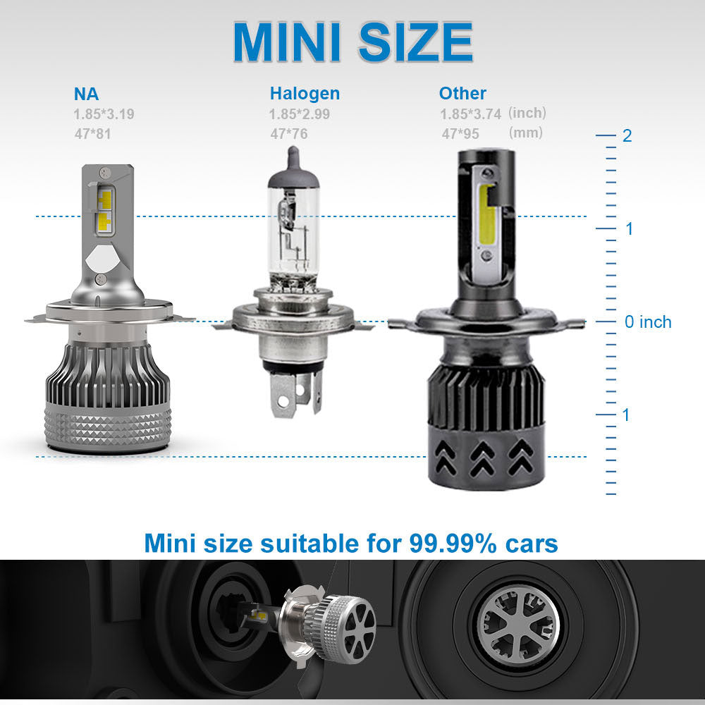 H4 LED Headlight Bulb 60W 7200LM White | NAOEVO NA Series - NAOEVO