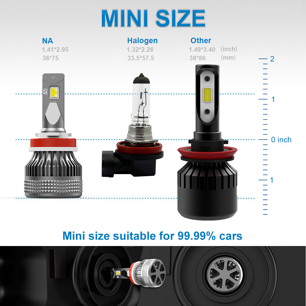 H13 LED Headlight Bulb 60W 7200LM White | NAOEVO NA Series - NAOEVO
