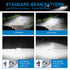H1 LED Headlight Bulb 60W 7200LM White | NAOEVO NA Series - NAOEVO