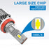 Brightest H7 LED Headlight Bulb 140W 16800LM White | PROJECTOR HOUSING - NAOEVO