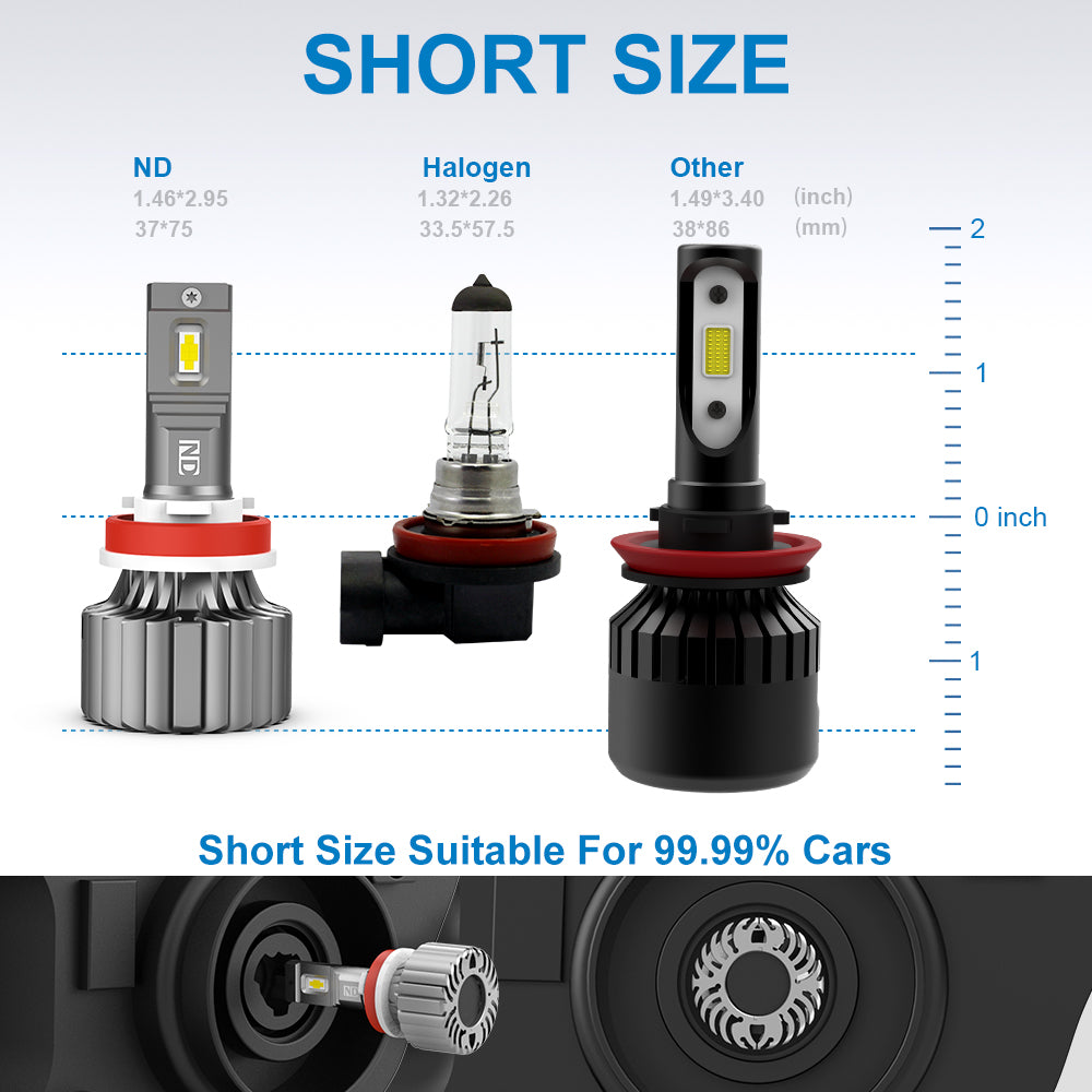 Compact 9004 LED Headlight Bulbs