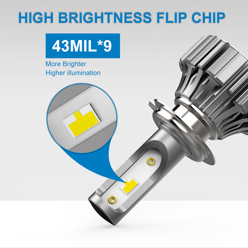 H13 Fanless LED Headlight Bulb 40W 4800LM | NAOEVO NF Series - NAOEVO
