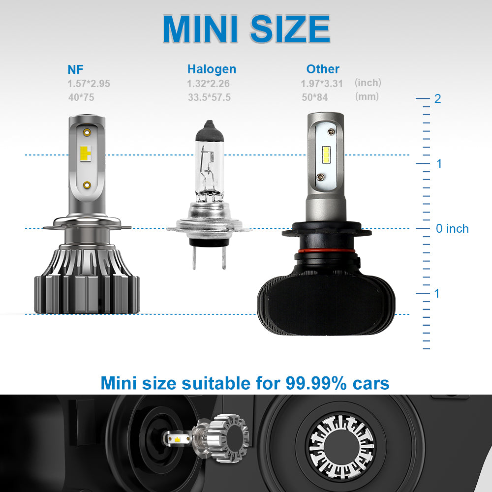 9004 Fanless LED Headlight Bulb 40W 4800LM | NAOEVO NF Series - NAOEVO