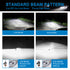 H13 Fanless LED Headlight Bulb 40W 4800LM | NAOEVO NF Series - NAOEVO
