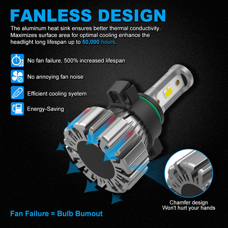 5202 Fanless LED Fog Light Bulb 40W 4800LM | NAOEVO NF Series - NAOEVO