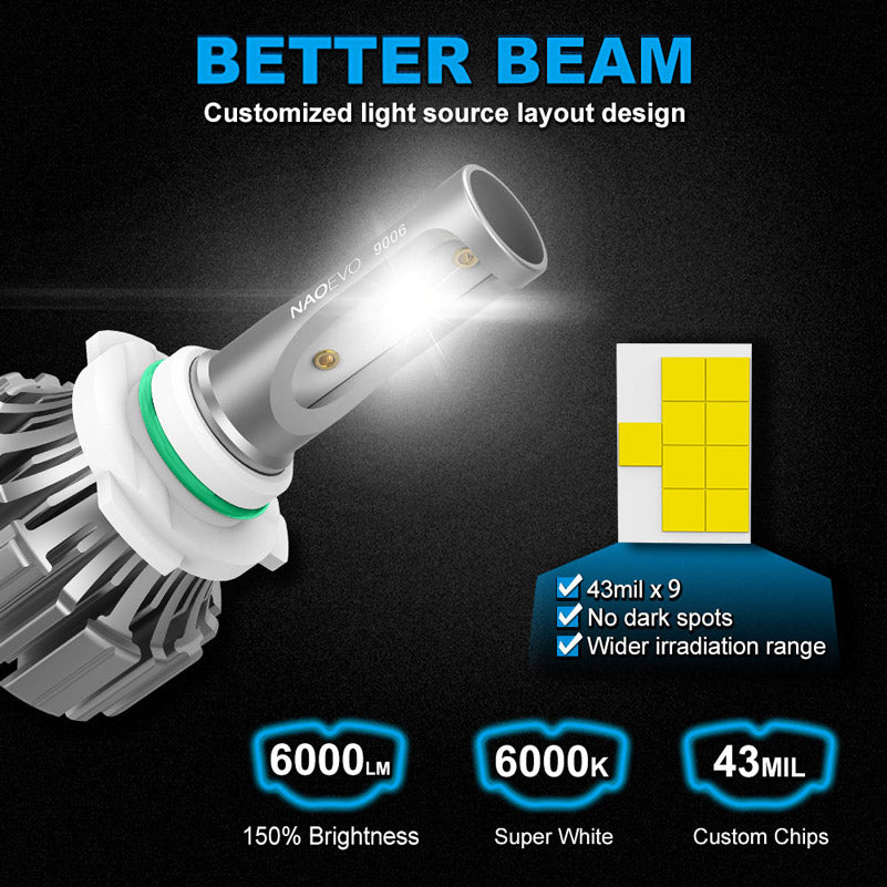 NF_9005+9006-LED Headlight Bulb-Better beam