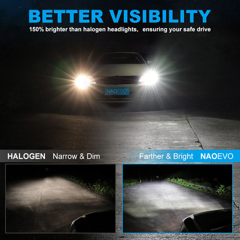 NF_9005+9006-LED Headlight Bulb-Better visibility