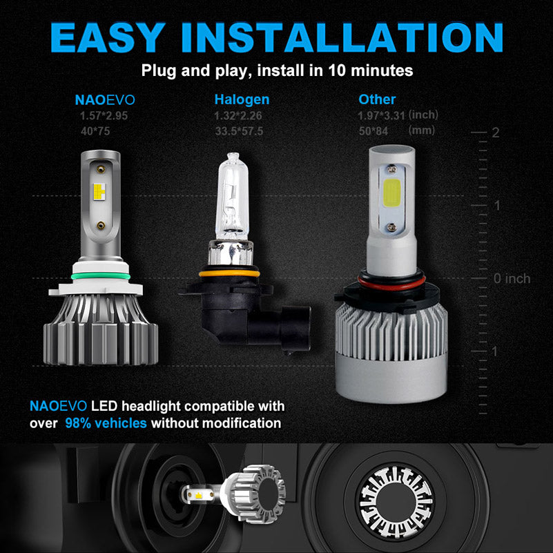NF_9005+9006-LED Headlight Bulb-Easy installation