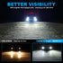 NF_H10-LED Headlight Bulb-Better visibility