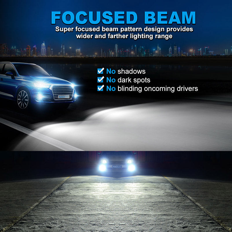 NF_H10-LED Headlight Bulb-Focused beam