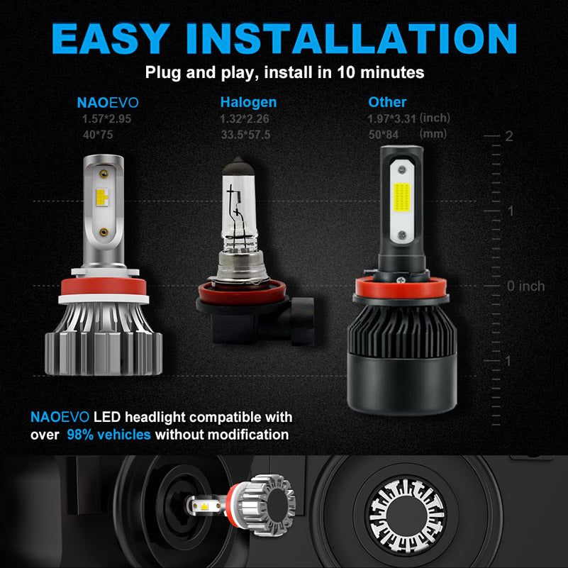 NF_H11-LED Headlight Bulb-Easy installation