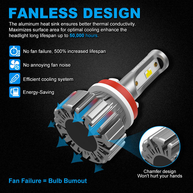 NF_H11-LED Headlight Bulb-Fanless design