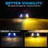 NF_H11Y-LED Headlight Bulb-Better visibility