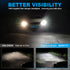 NF_H4_LED Headlight Bulb-Better visibility