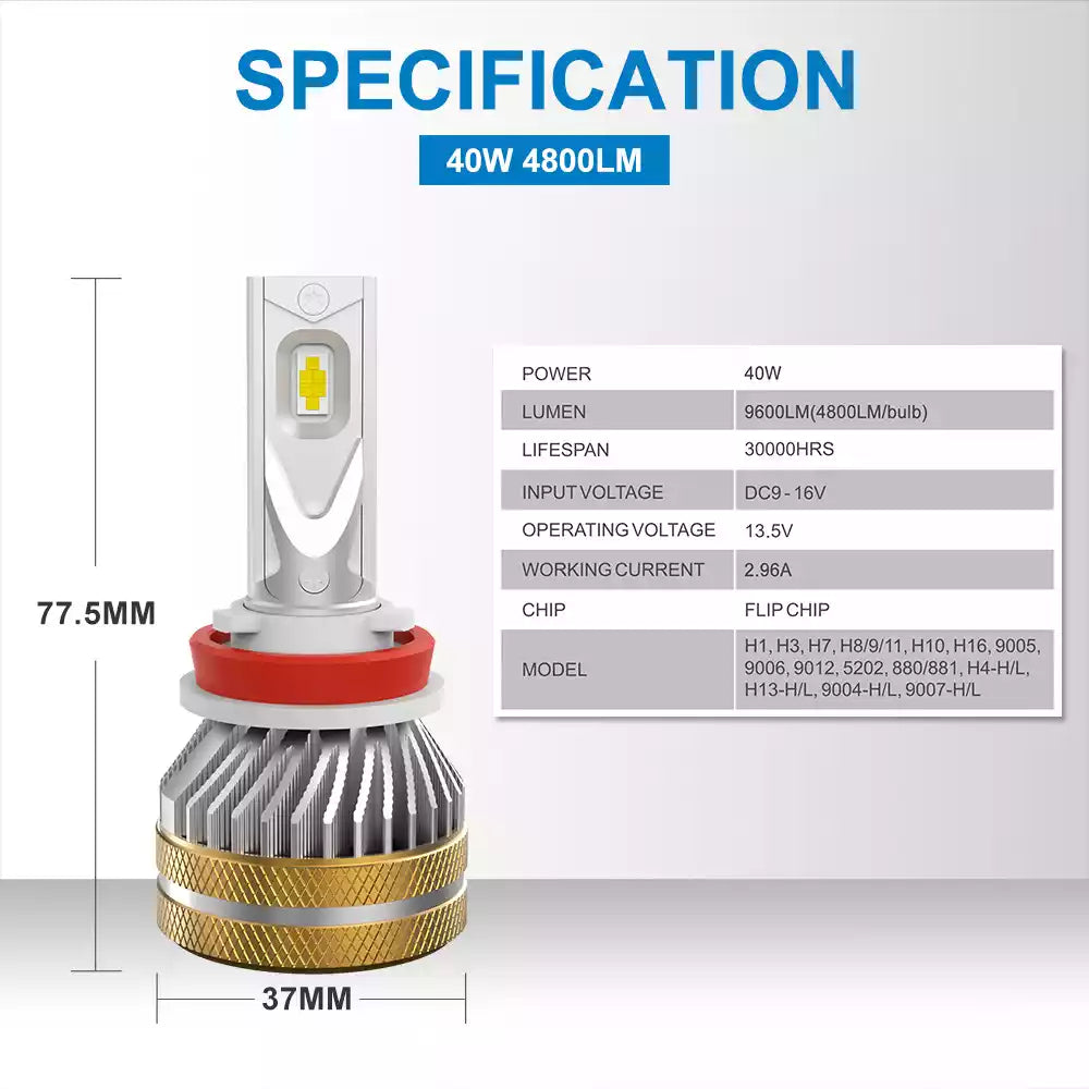 H4 LED Headlight Bulb 40W 4800LM 6500K White | NAOEVO NT Series