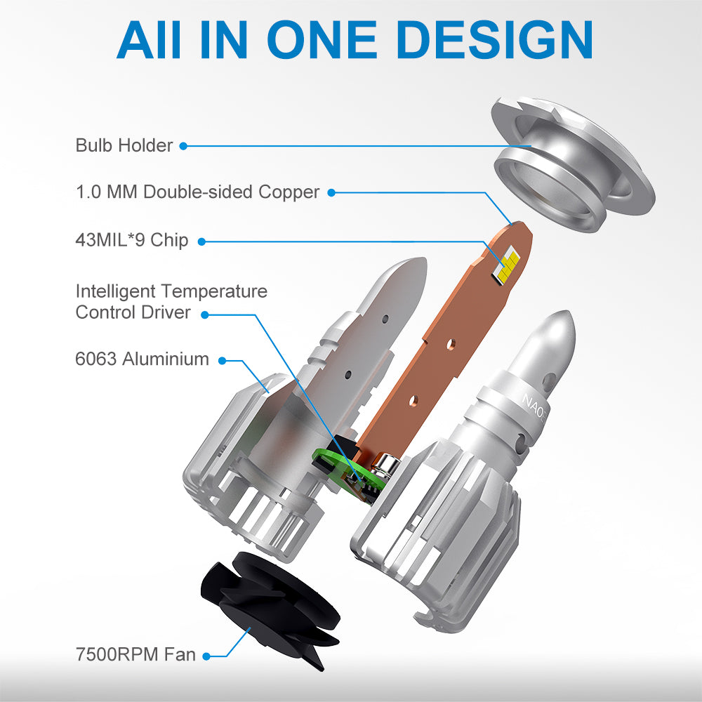 5202 LED Fog Light Bulb 60W 7200LM | NAOEVO S3 Series - NAOEVO