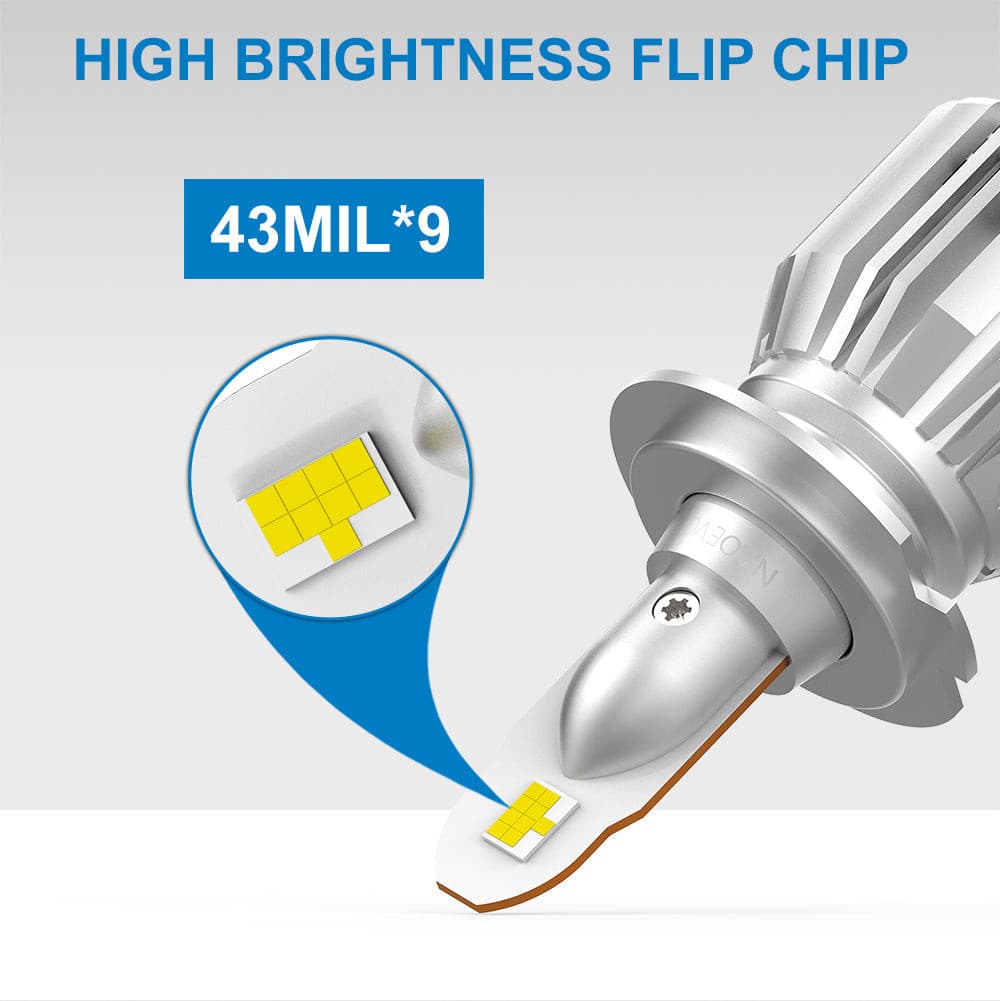 H11/9/8 LED Headlight Bulb 60W 7200LM | NAOEVO S3 Series - NAOEVO