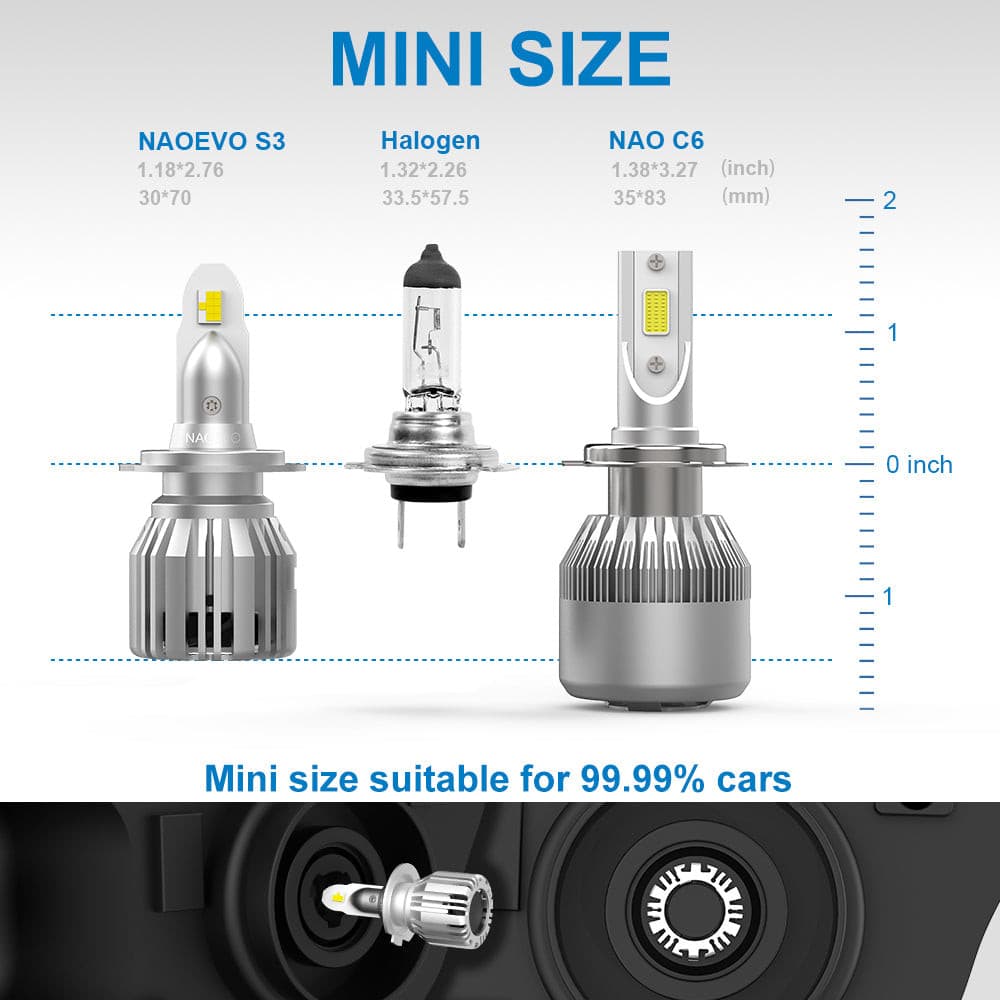 H11/9/8 LED Headlight Bulb 60W 7200LM | NAOEVO S3 Series - NAOEVO