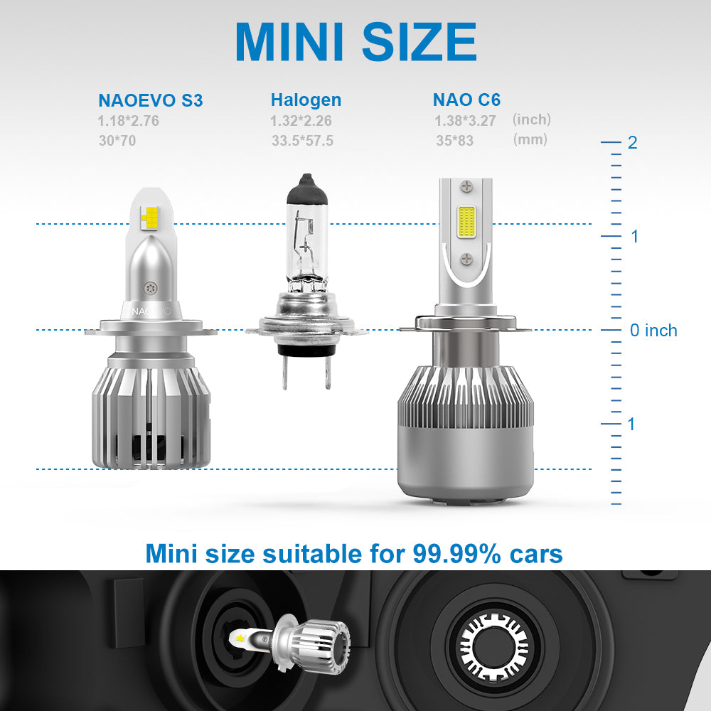 Zethors H7 LED Bulbs, 500% Brighter 60W Wireless LED Bulbs, Non-Polarity,  1:1 Mini Size Plug and Play for Hi/Low Beam,LED Fog Lights