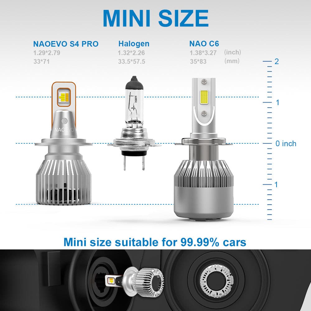 H8/9/11 LED Headlight Bulb 3 Colors | NAOEVO S4 PRO Series - NAOEVO