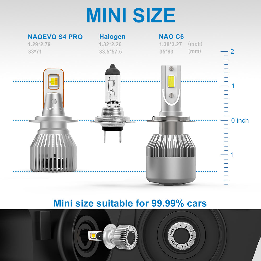 3 Colors H7 LED Headlight Bulb For Rainy Snowy