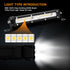 7" 13" 20" inch Ultra Slim Barra Led light bar Flood Led Light Bar - NAOEVO