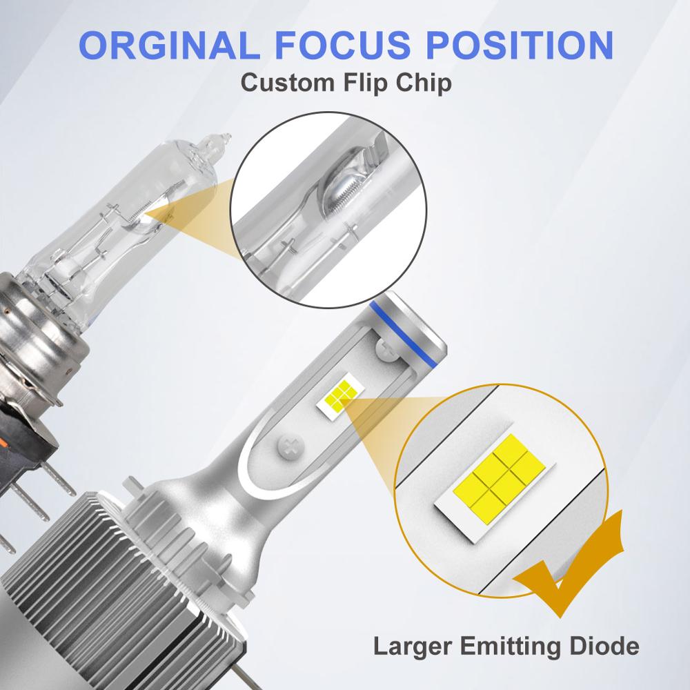 H15 LED Headlight Bulbs High Beam with DRL Super Bright White 6000K 72W 7600lm - NAOEVO