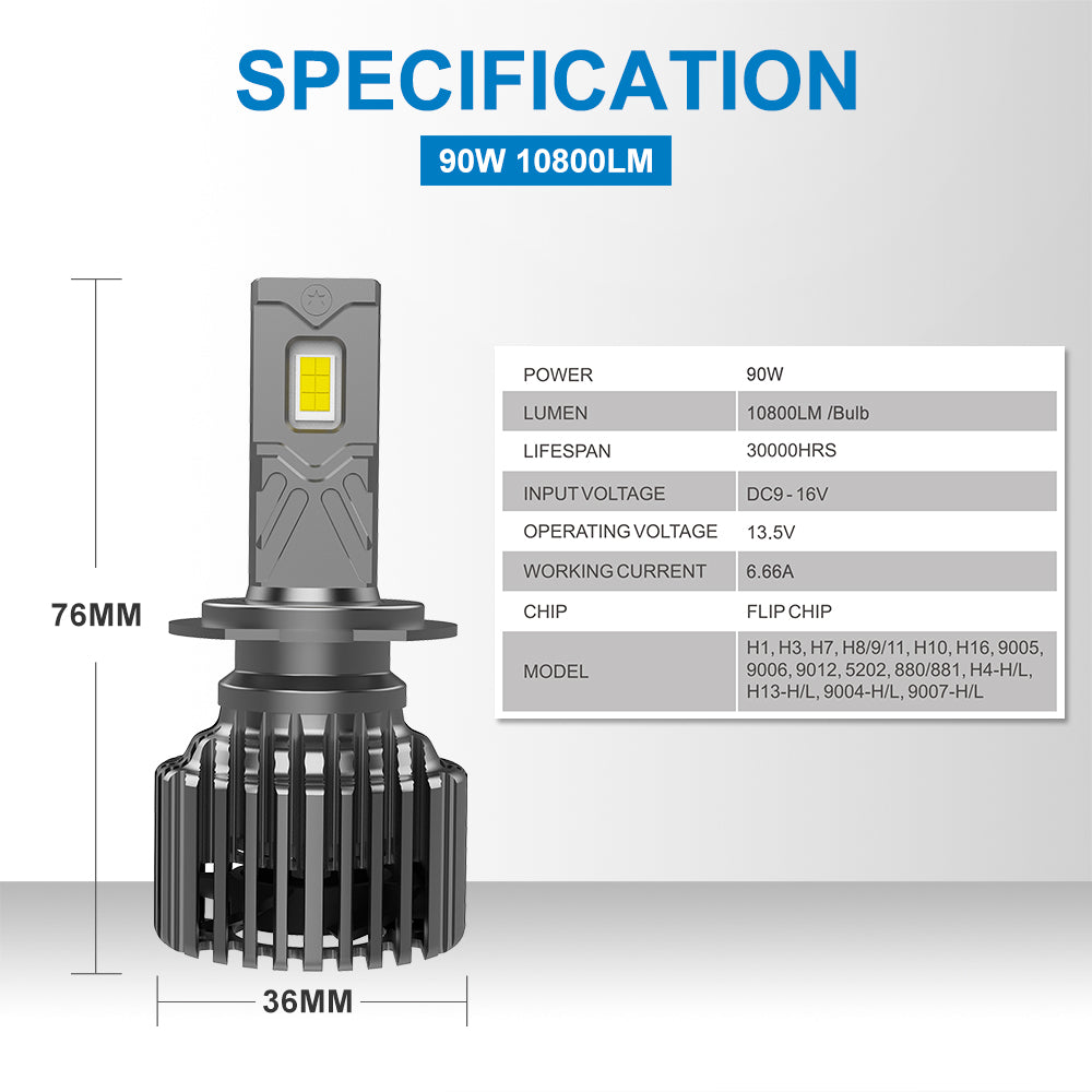 H11 LED Headlight Bulb 180W 21600LM White | NAOEVO NG Series - NAOEVO