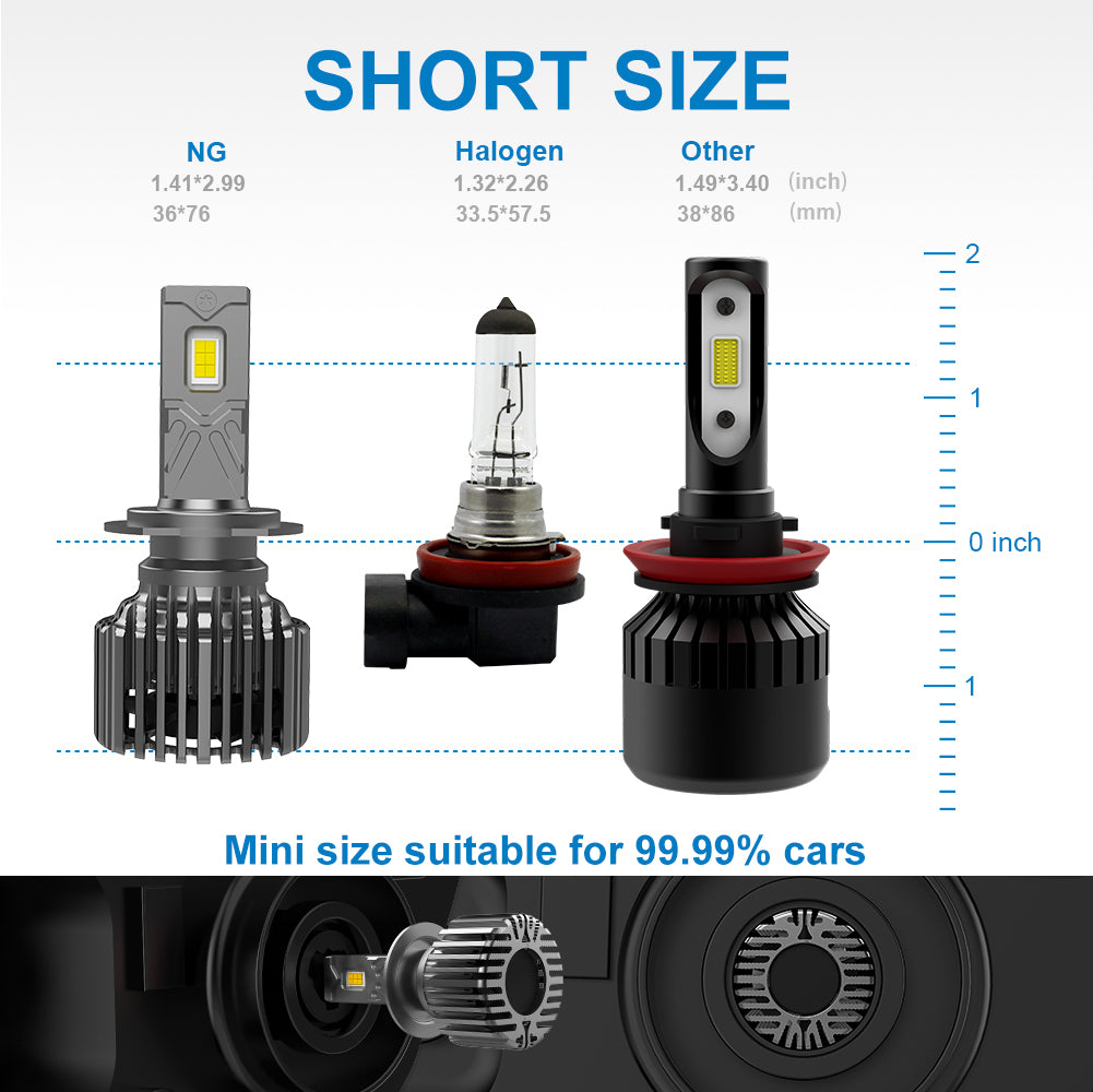 H11 LED Headlight Bulb 180W 21600LM White | NAOEVO NG Series, 2 Bulbs