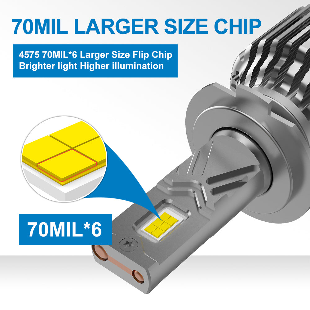 H11 LED Headlight Bulb 180W 21600LM White | NAOEVO NG Series, 2 Bulbs